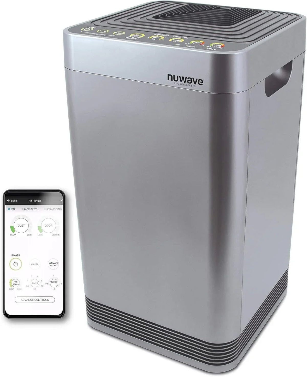 Whole-house air purifier, Ospip intelligent air purifier, equipped with a five-level tower structure filter, air quality and odor sensors, bedroom sleep mode, can remove 99.99% of dust, smoke, pollen and allergens.