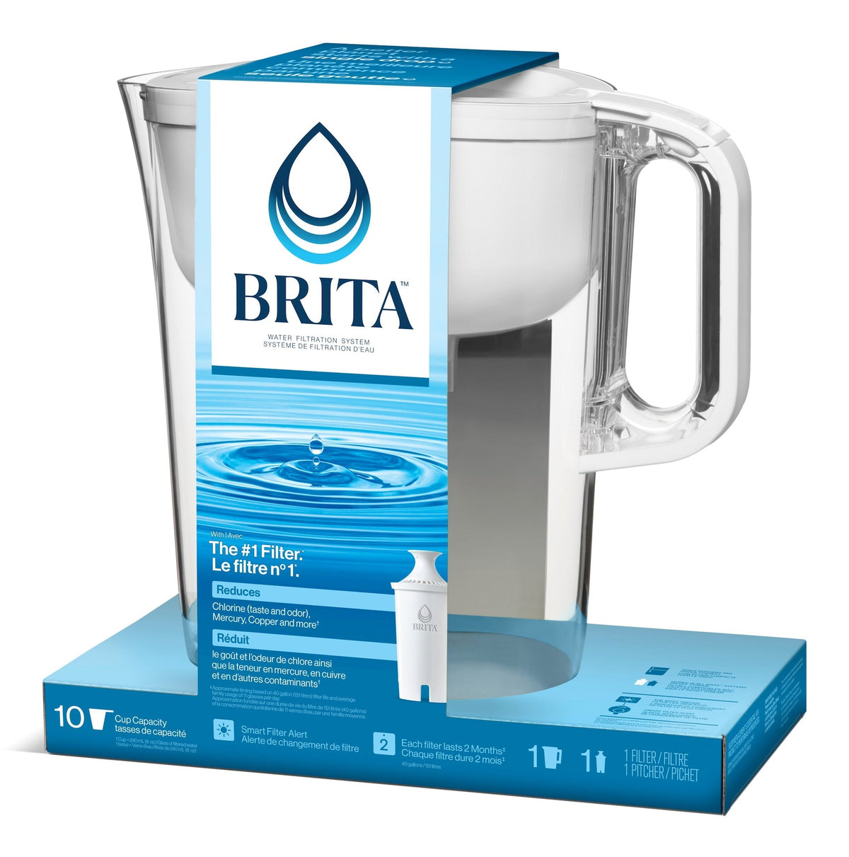 Brita Huron Bright Water Pitcher, BPA free, Standard Filter included, 10-Cup, White