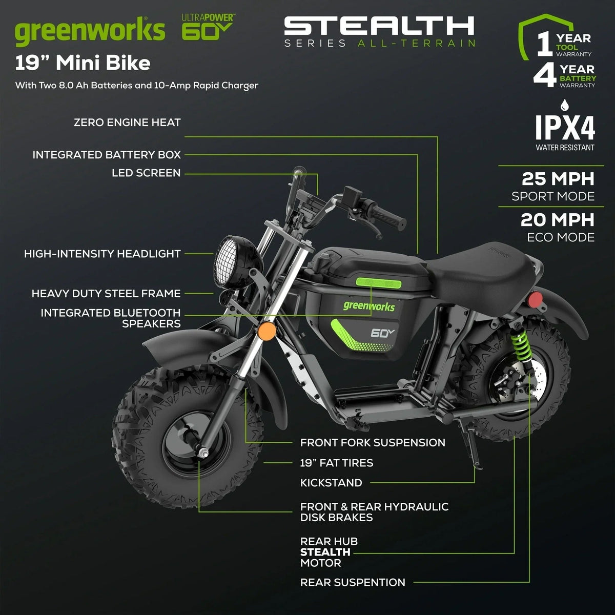 Greenworks 60V Stealth Series Electric Mini-Bike