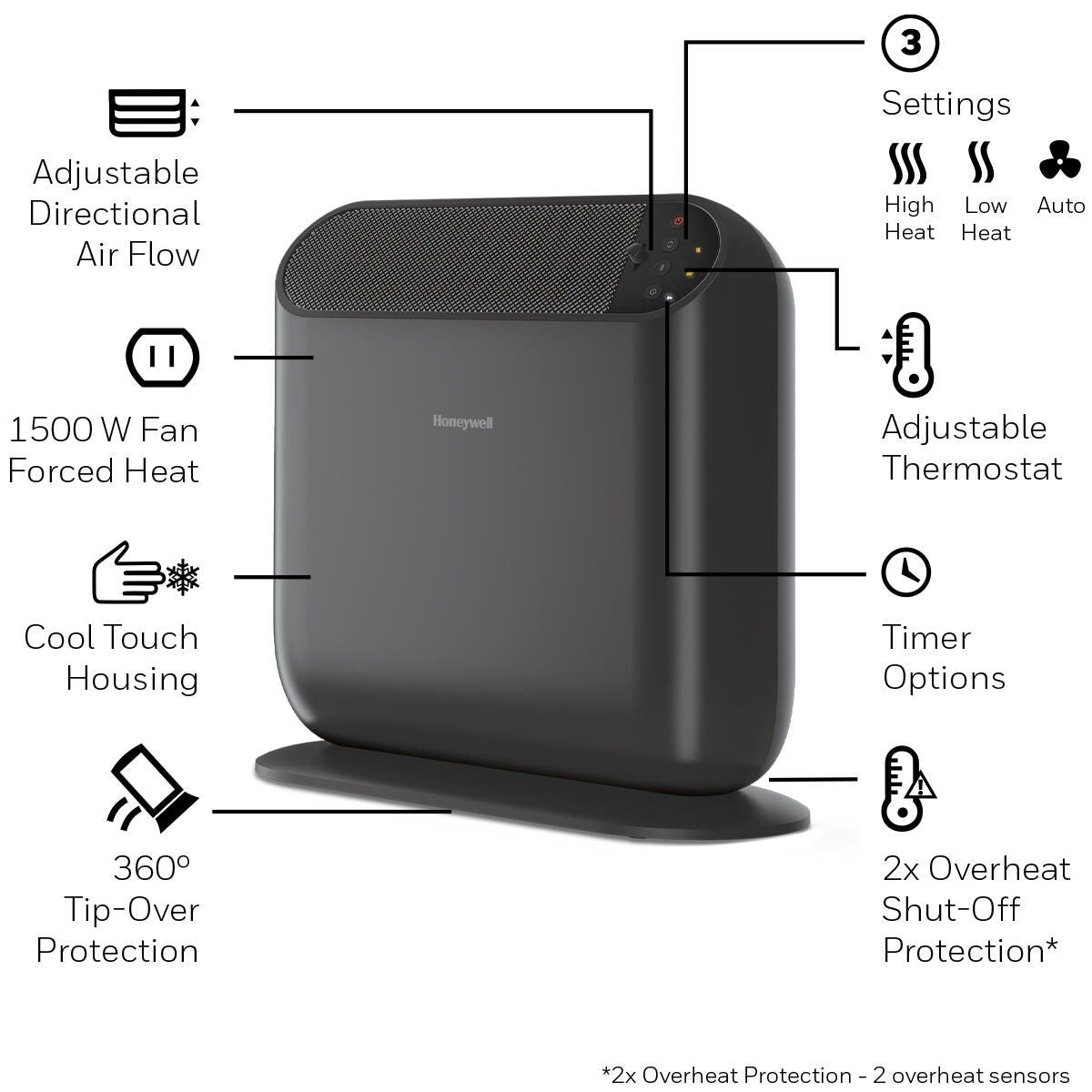 Honeywell ThermaWave 6 Ceramic Space Heater, 1500W, Black