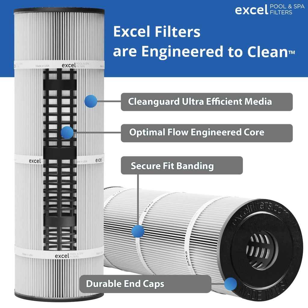 Martec Spa Cartridge Filter, 32-ft
