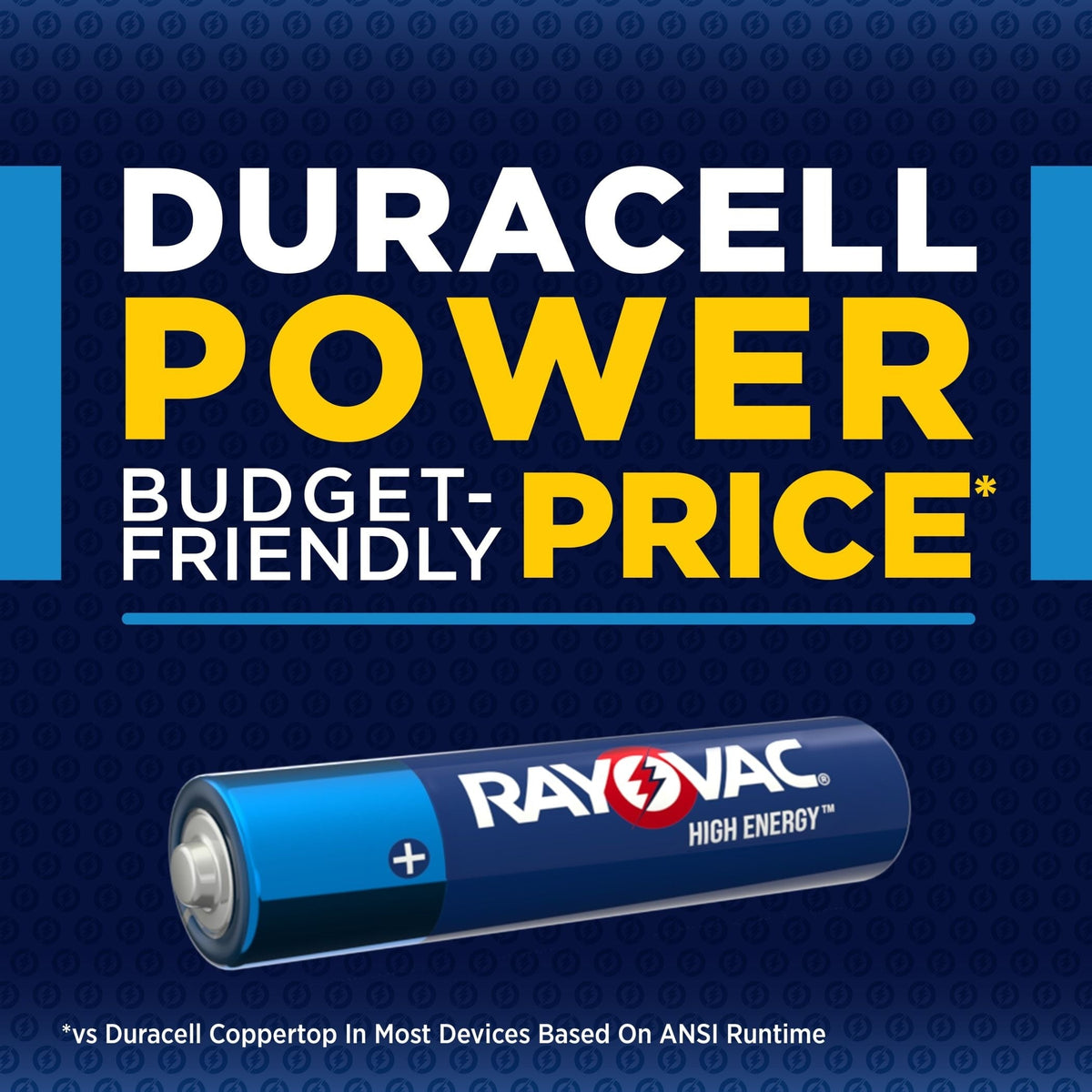 Rayovac HIGH ENERGY AAA Alkaline Batteries, Long Lasting, All Purpose, 24-Pk