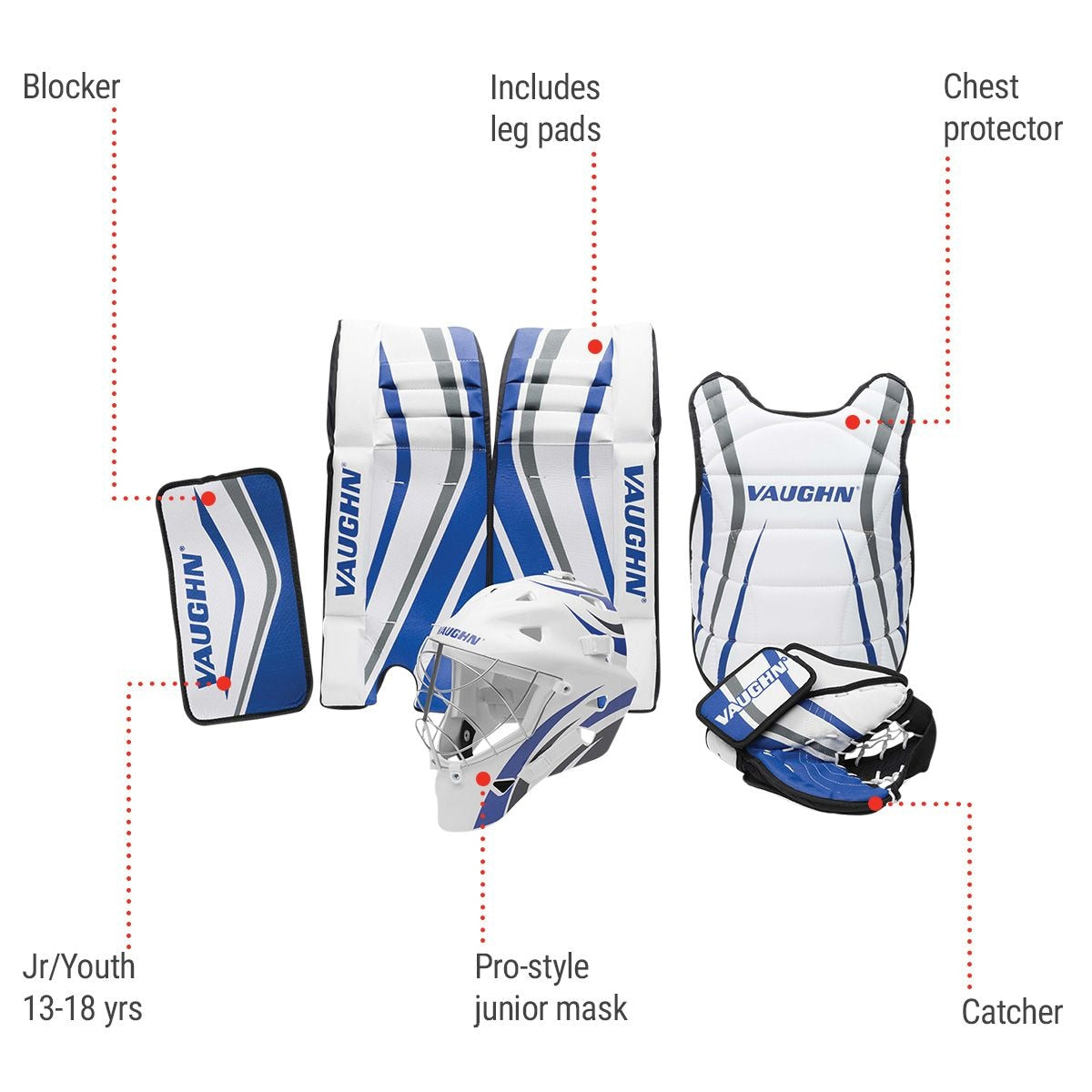 Vaughn Street Hockey Goalie Complete Protection Box Set, Youth, Right, 22-in