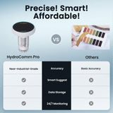 Aiper HydroComm Pro Water Analyzer