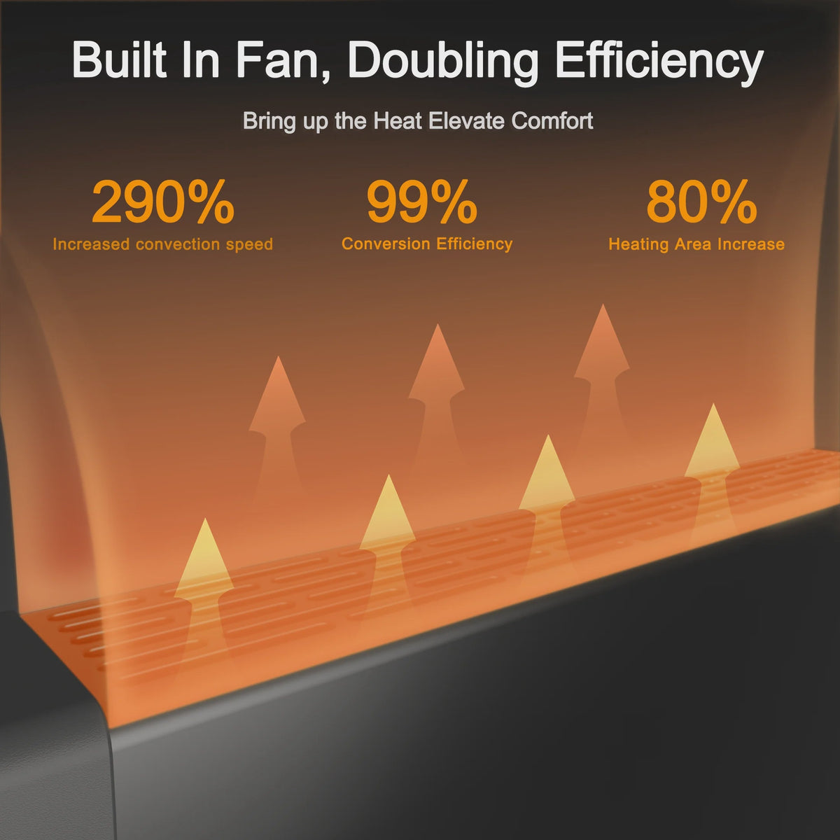 BREEZEHEAT 1500W panel space heater for bedroom, living room, home, 55-96F,knob control, 600 sq,with fan for fast heating