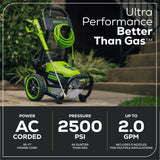 Greenworks 2500PSI 2.0GPM Electric Pressure Washer