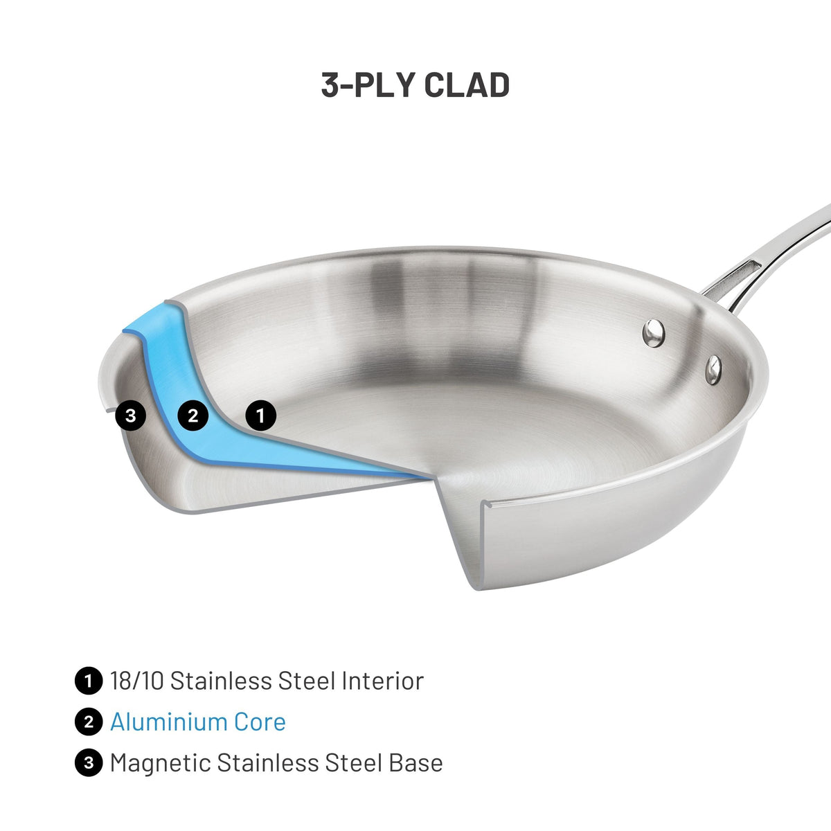 Lagostina 3-Ply Clad Commercial Frypan, 26-cm