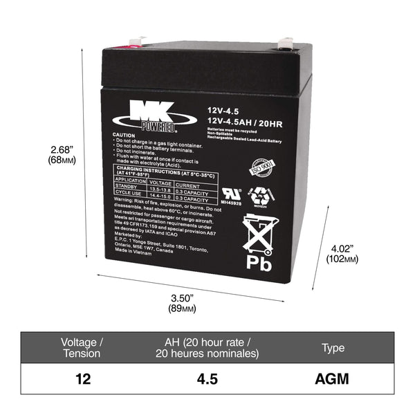 MOTOMASTER NAUTILUS EXTREME AGM Group Size 24 Battery B1