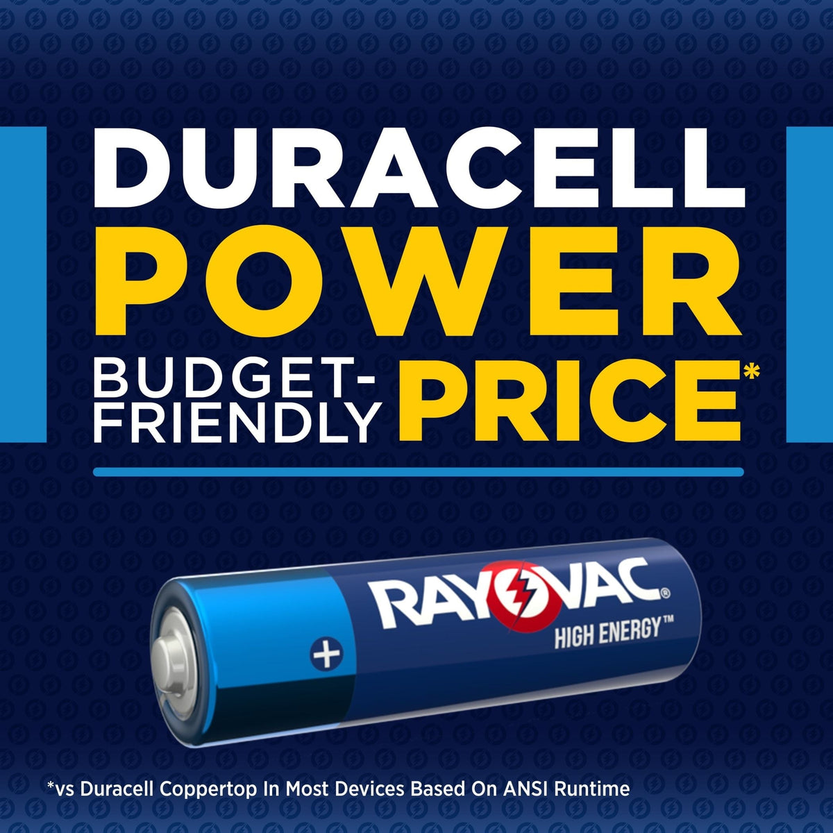 Rayovac HIGH ENERGY AA Alkaline Batteries, Long Lasting, All Purpose, 24-pk
