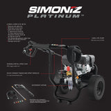 Simoniz Platinum 3600 PSI Gas Pressure Washer