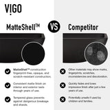 VIGO Cavalli MatteShell Round Vessel Bathroom Sink/Basin with Consistent Matte Finish, Black