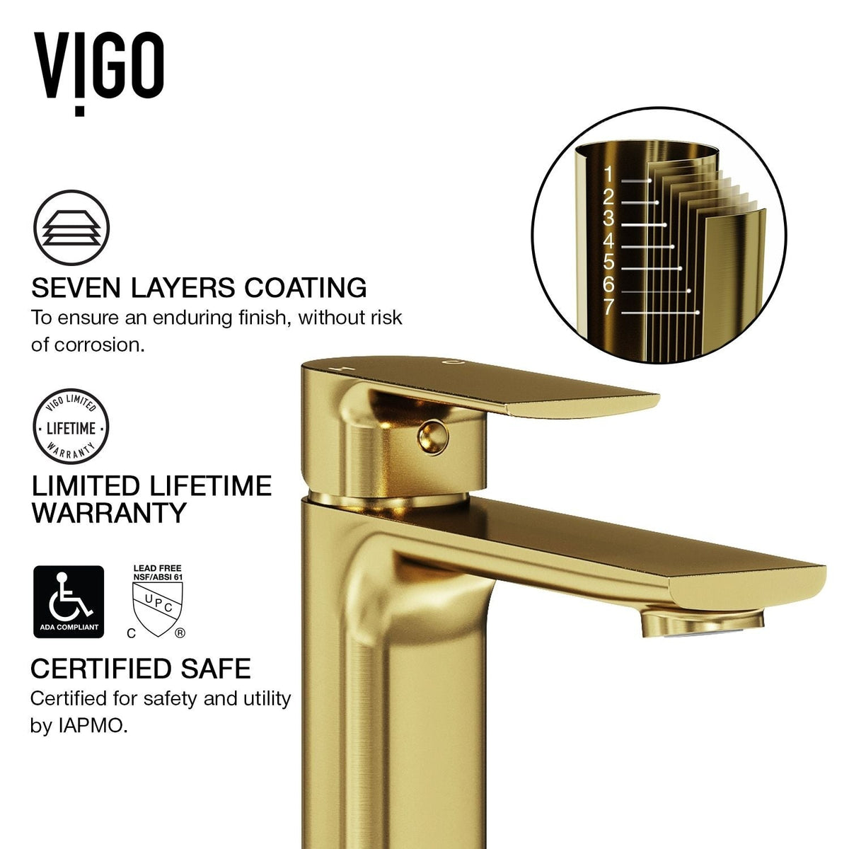 VIGO Davidson Single Handle Single Hole Bathroom Sink Faucet, WaterSense Certified, Matte Gold