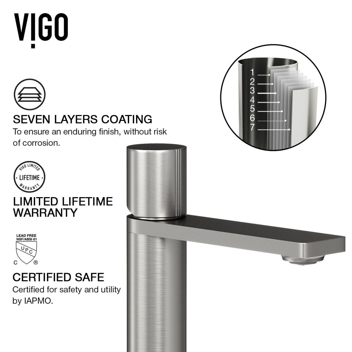 VIGO Lorca ConcretoStone Grey Bathroom Sink/Basin Set with Gotham Faucet and Rectangular Vessel