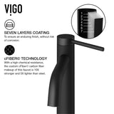 VIGO Madison Single Handle Single Hole cFiber Bathroom Sink Faucet, Matte Black
