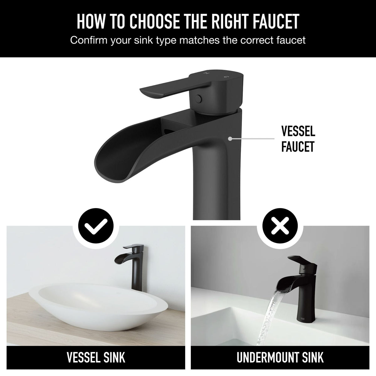 VIGO Niko Single Handle Single Hole Bathroom Sink Faucet, Matte Black