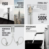 VIGO Sottile MatteShell Matte Black Bathroom Sink/Basin Set with Cass Faucet and Glass Rectangular Vessel