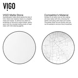 VIGO Wisteria MatteStone White Bathroom Sink/Basin Set with Niko Faucet and Oval Composite Vessel
